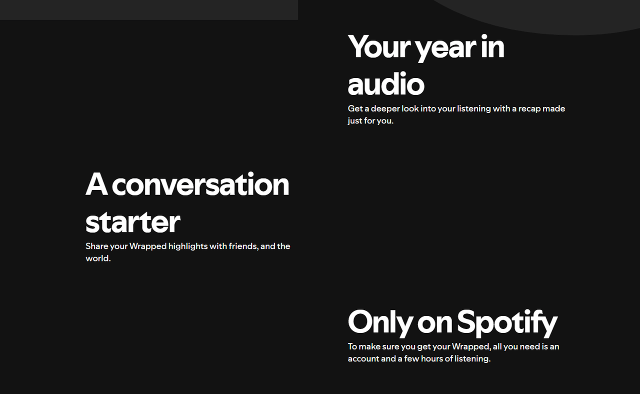 What Is Spotify Wrapped