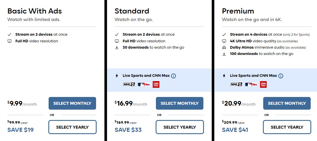 hbo max subscription plan
