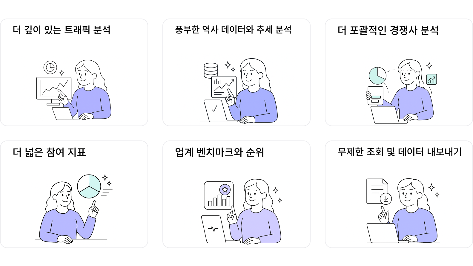 similarweb 공동 구매