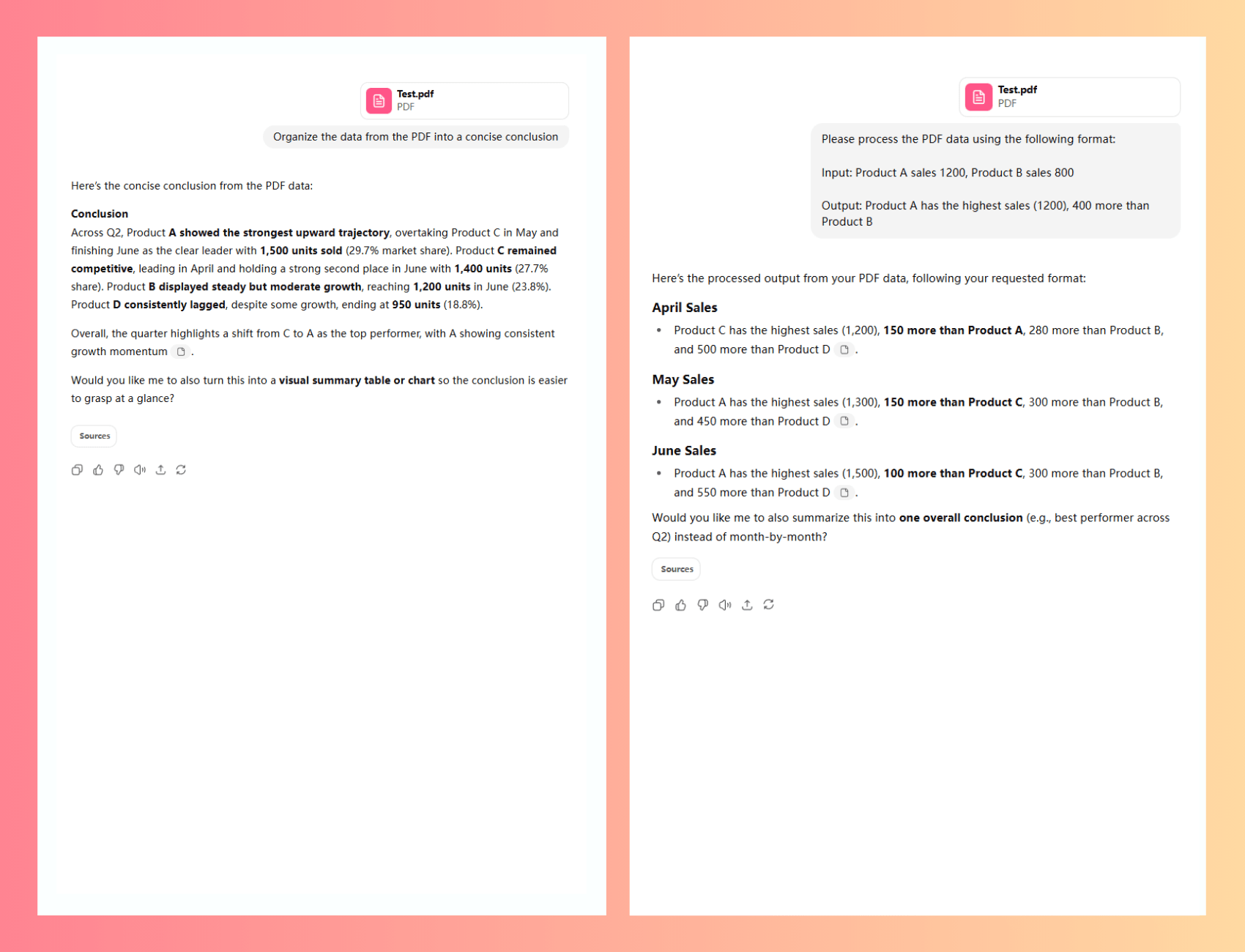 Comparison of vague vs clear ChatGPT prompts for PDF data analysis
