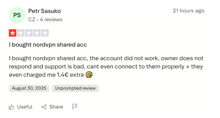 Sharesub review