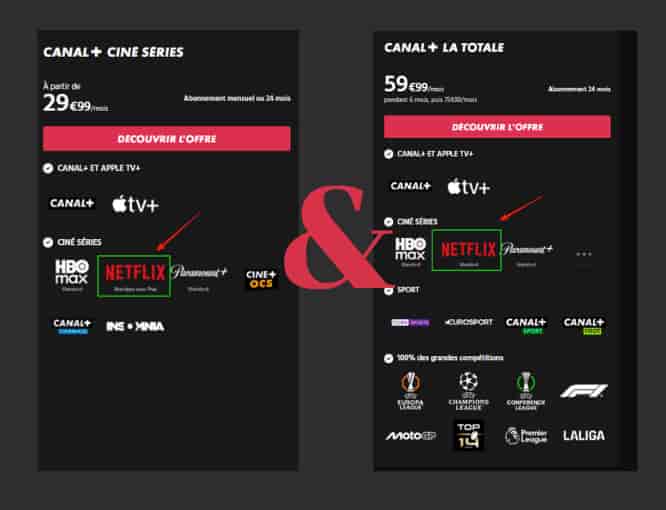 netflix abonnement prix