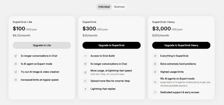 Grok annual billing discount