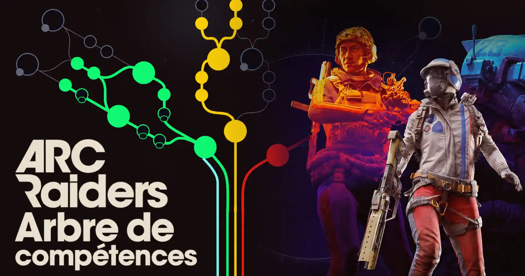 arc raiders meilleur build