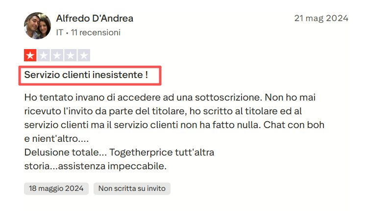 sharesub recensioni​