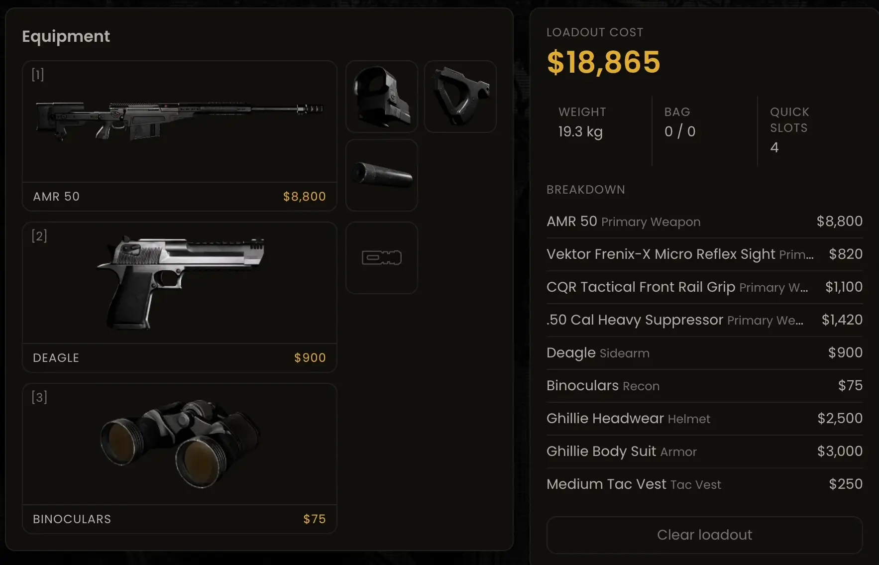 WARDOGS Loadout