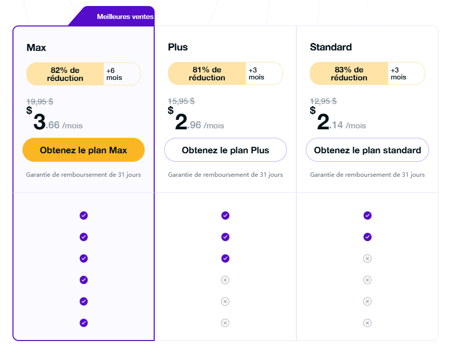 vpn bouygues