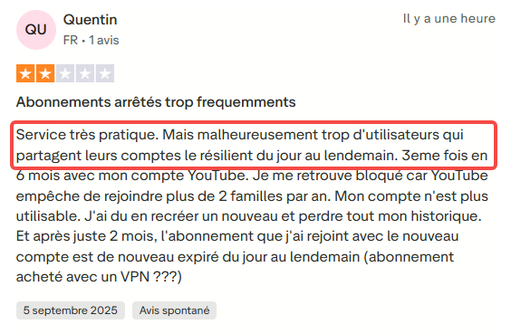  il arrive souvent que les comptes Sharesub deviennent soudainement inutilisables