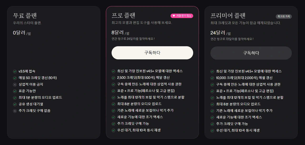 Suno 가격
