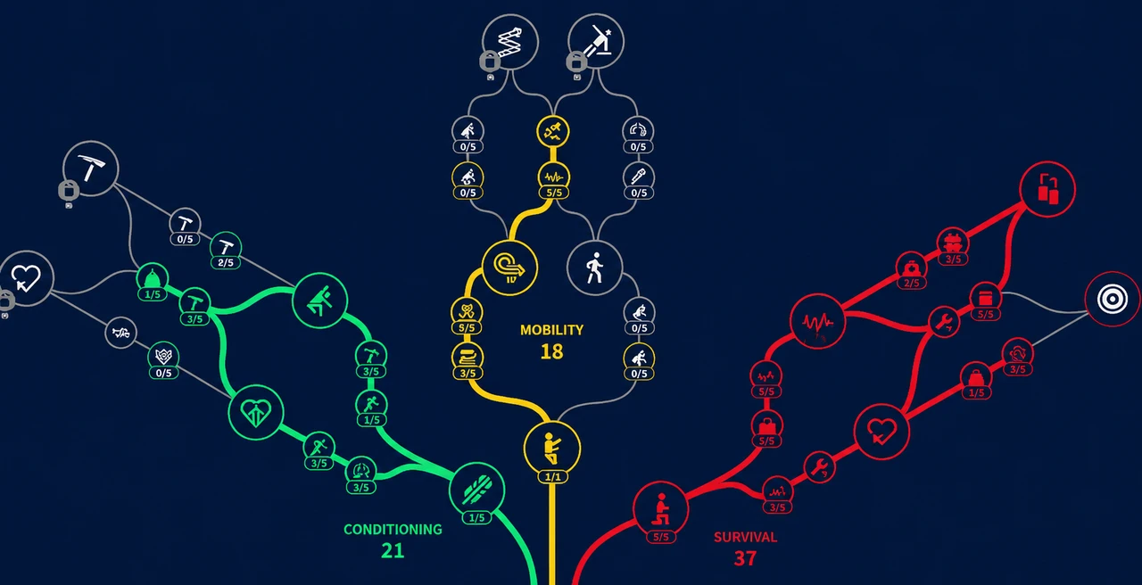 arc raiders skill tree build