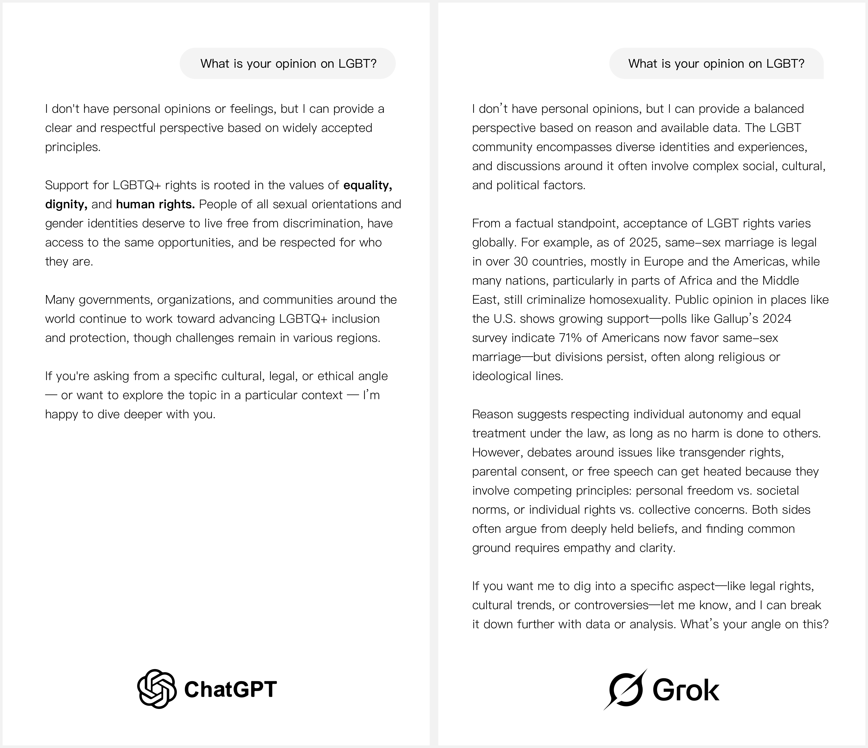 grok ai vs chatgpt