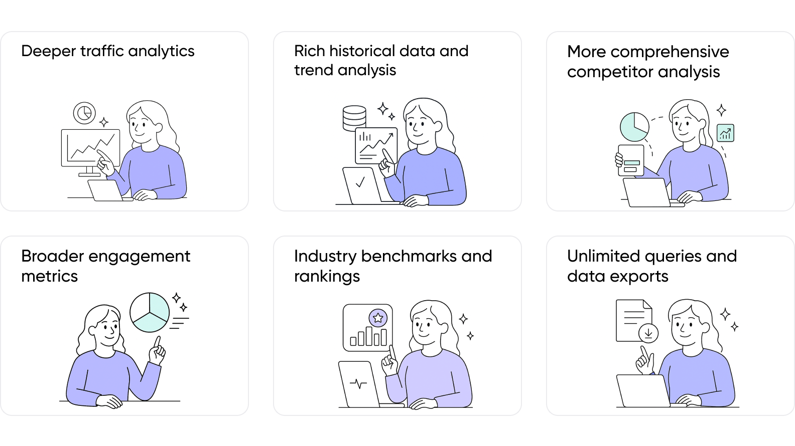 achiziție de grup similarweb