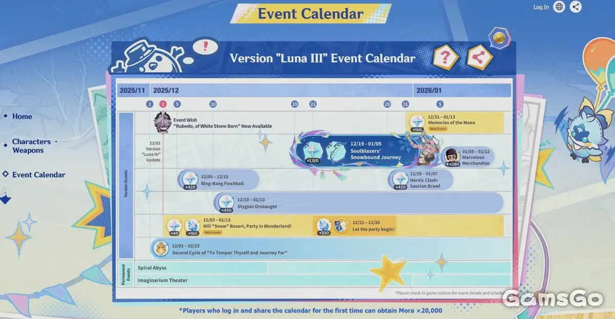 Genshin Impact Latest Events
