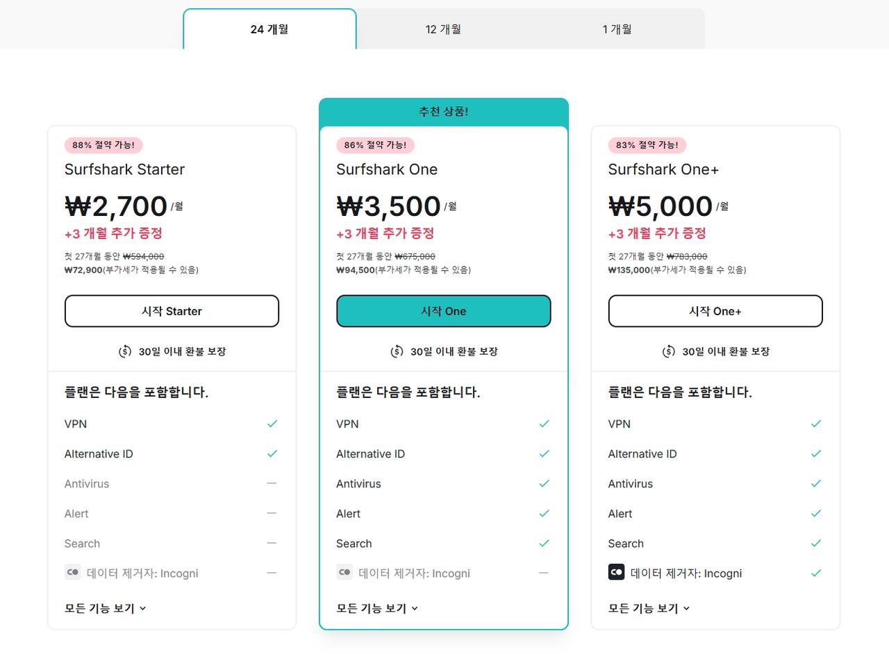 Surfshark vpn 추천