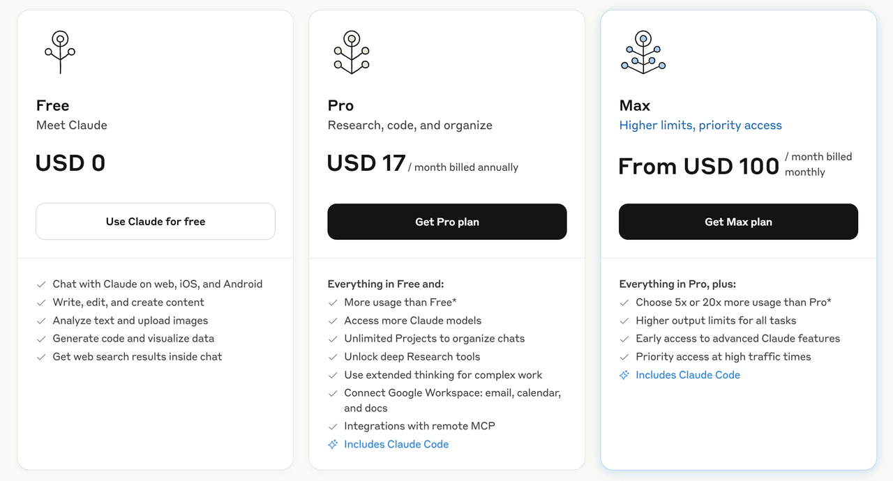 claude pro pricing