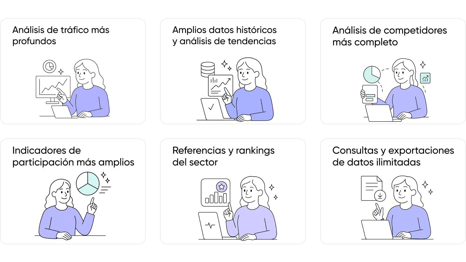 Compra grupal en SimilarWeb