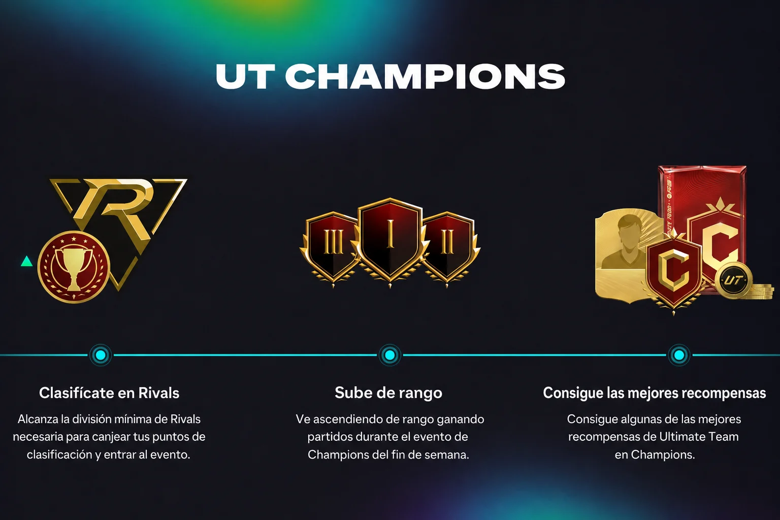 recompensas de FUT Champions