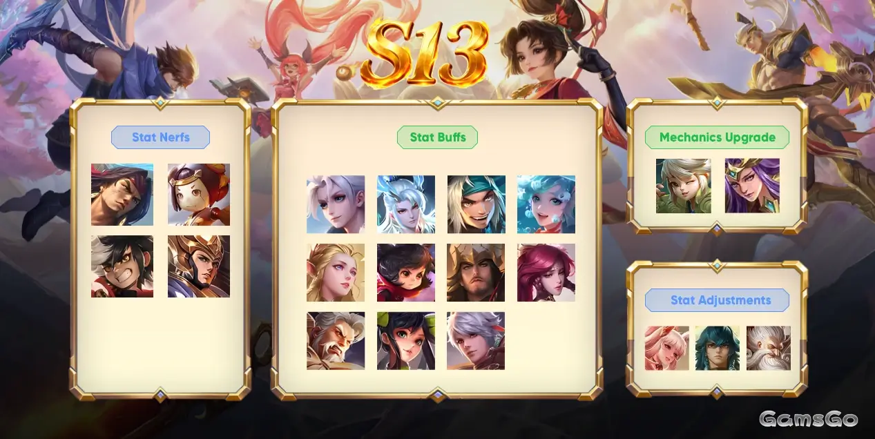 Honor of Kings Hero Changes