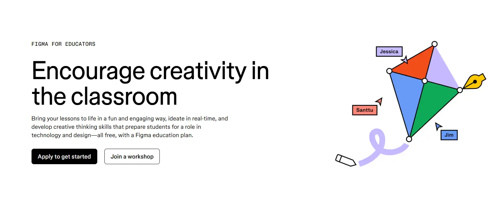 Figma pro free for K-12 educators