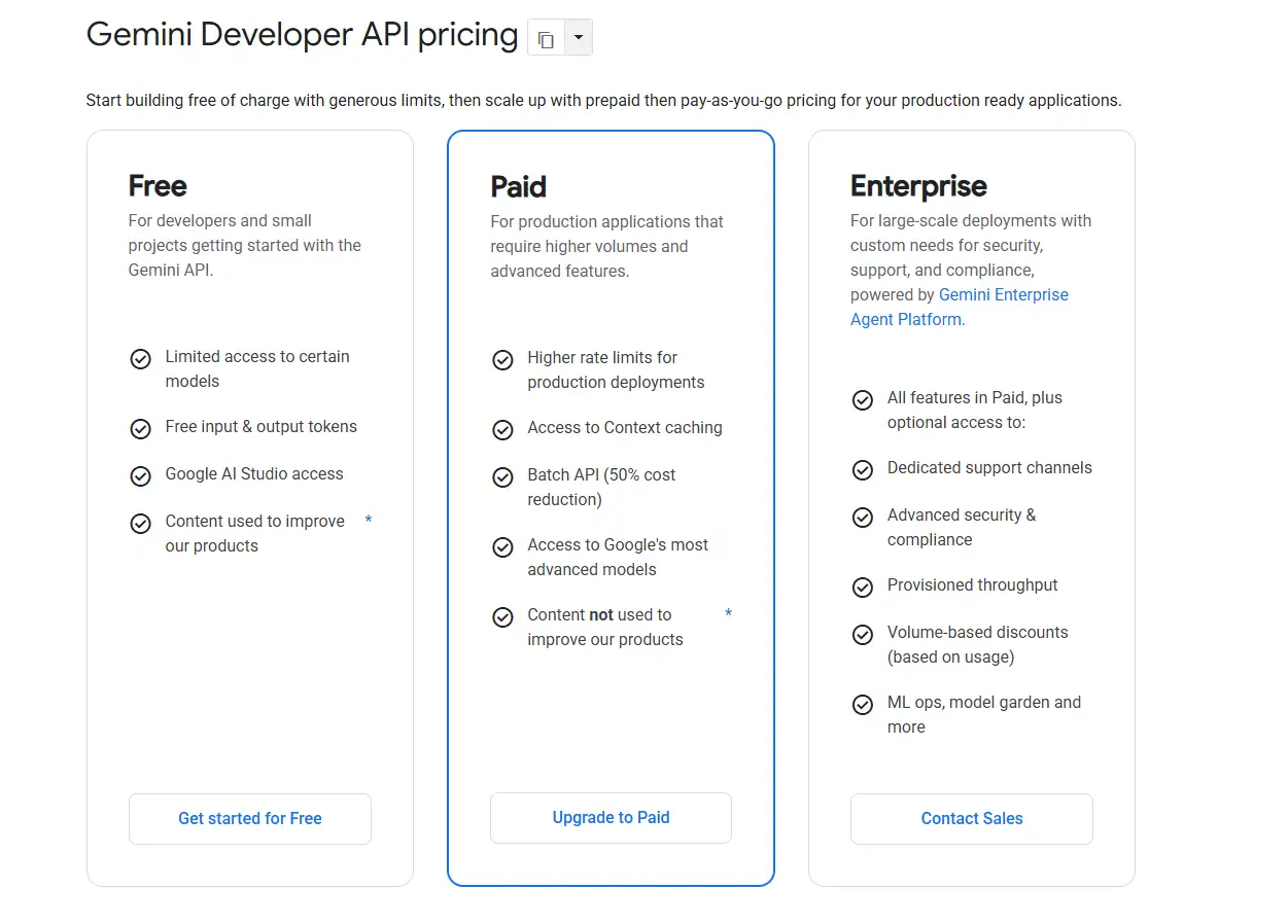 Gemini API Free
