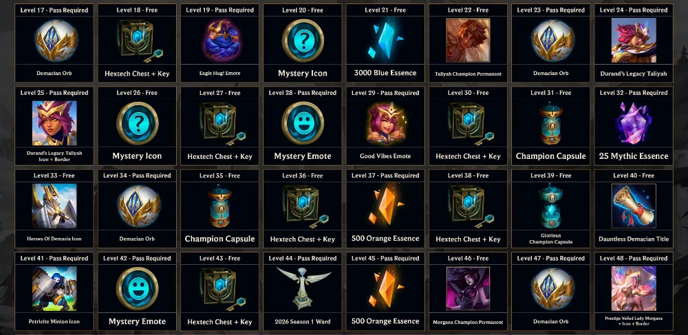 LOL Battle Pass rewards