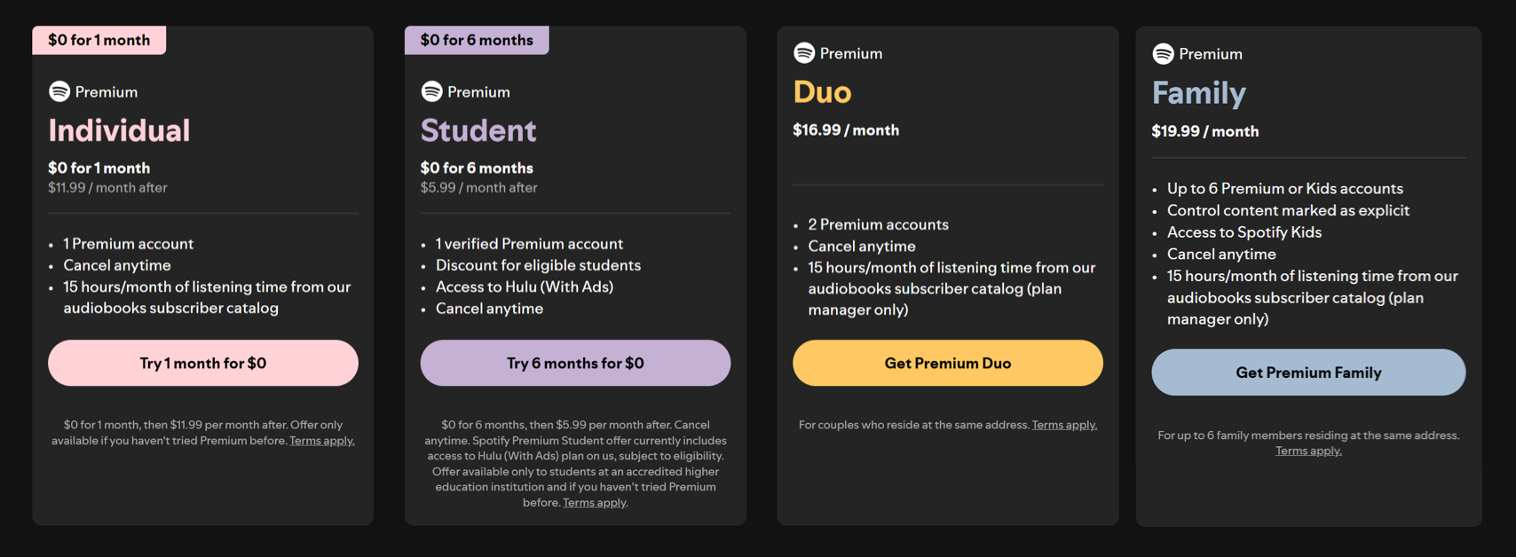 spotify free trial