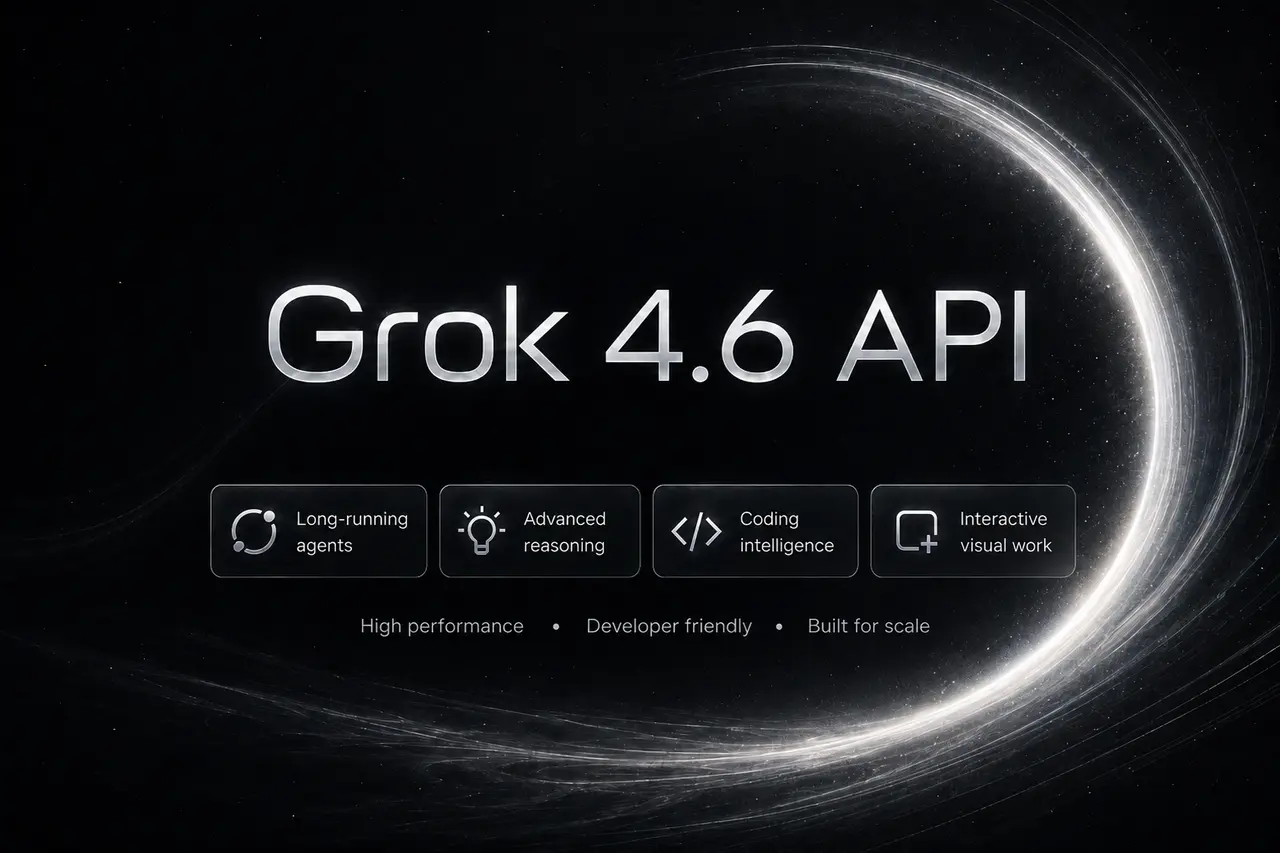 grok api​