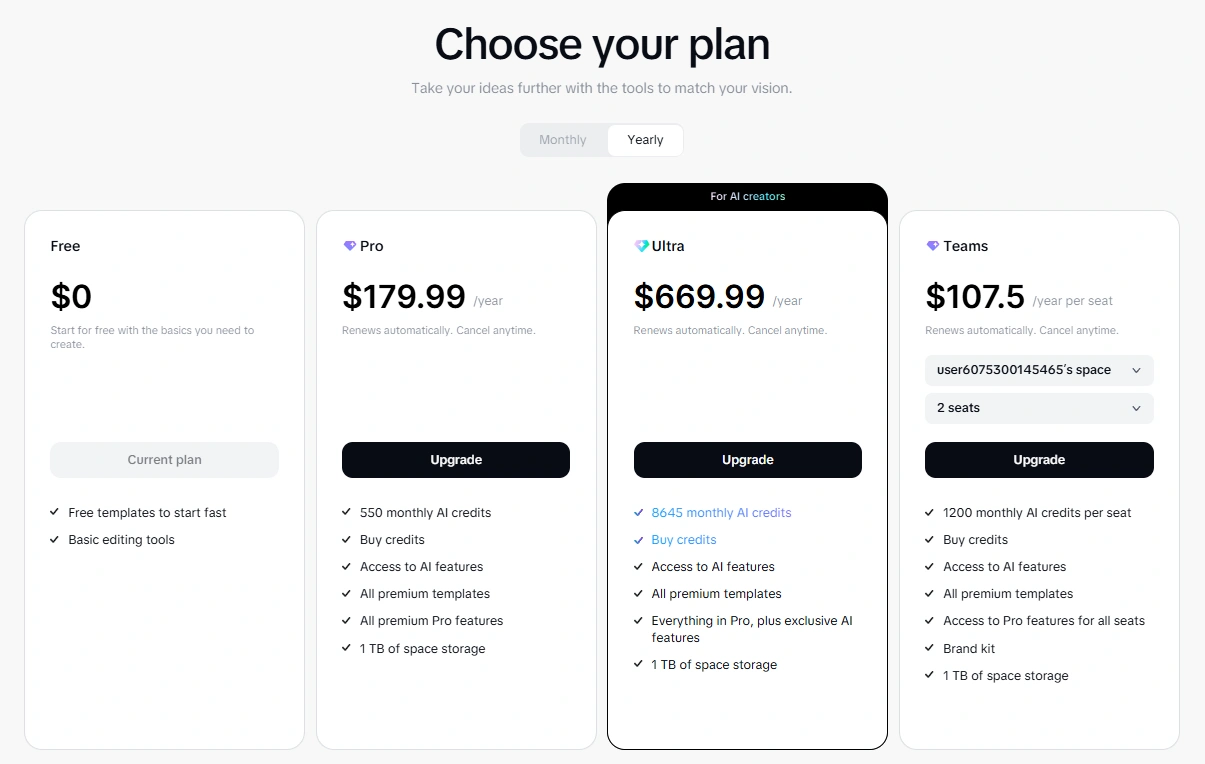 capcut Annual plan