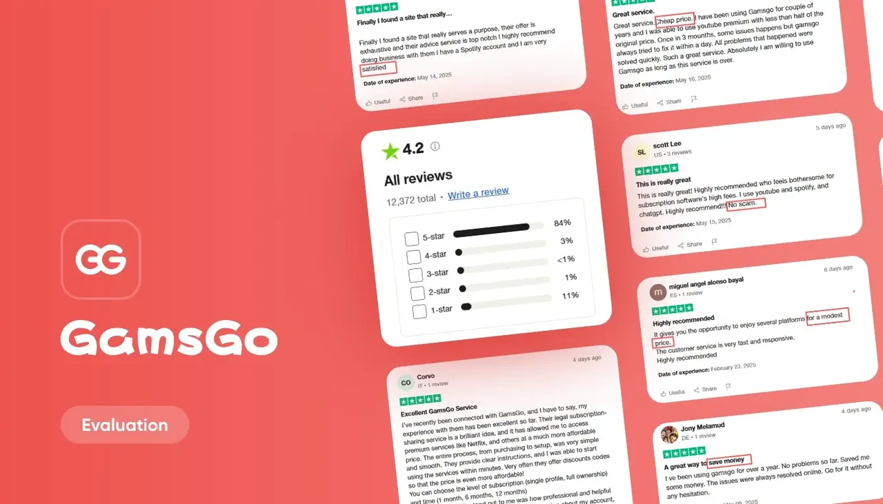 GamsGo Shared Subscriptions