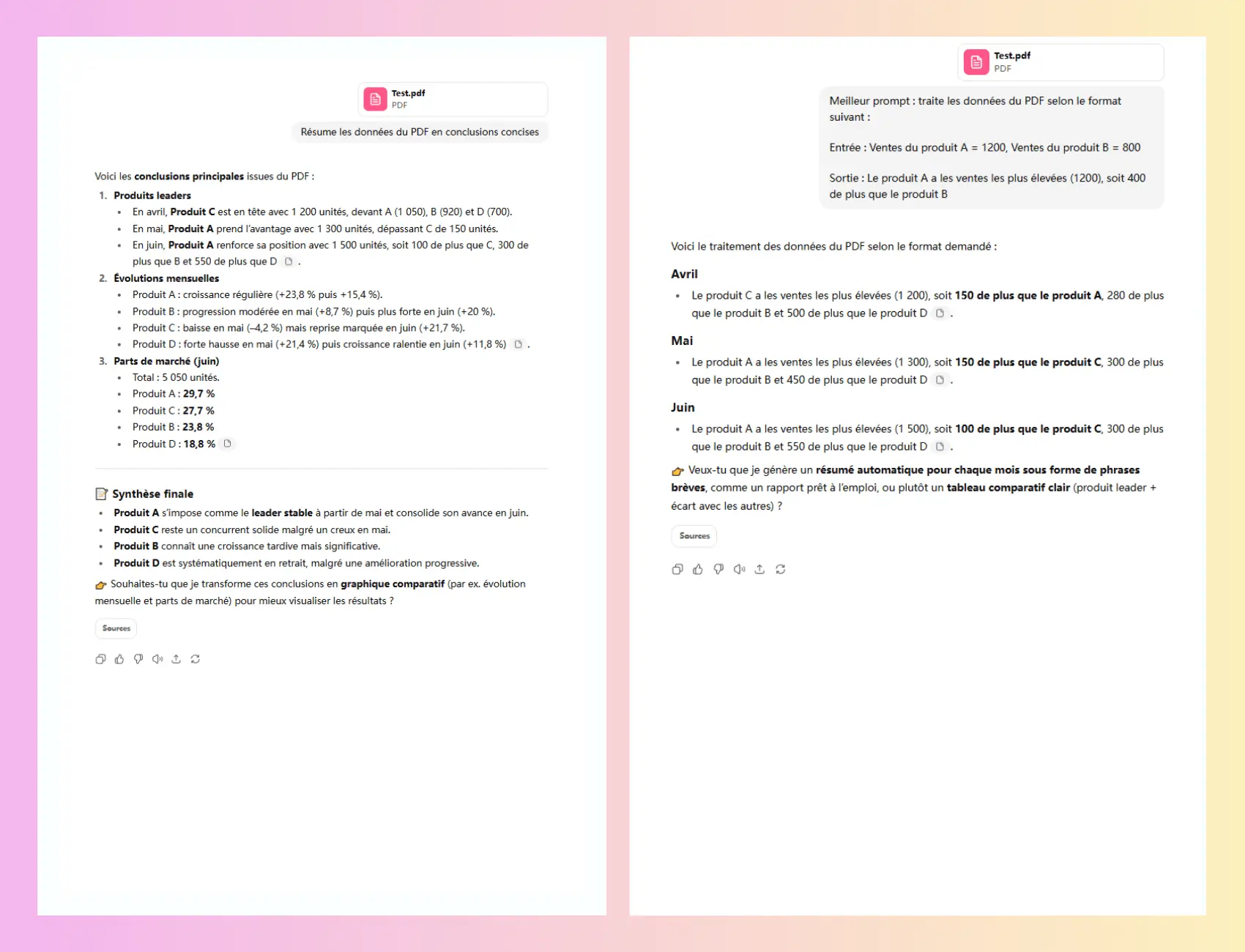 Comparaison entre prompts ChatGPT vagues et clairs pour un plan de repas minceur de 7 jours