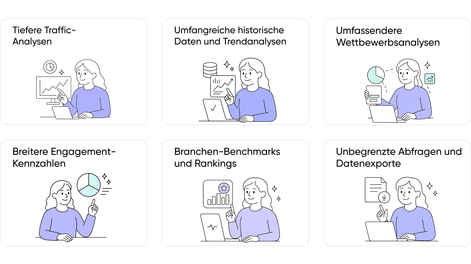 Similarweb-Gruppenkauf