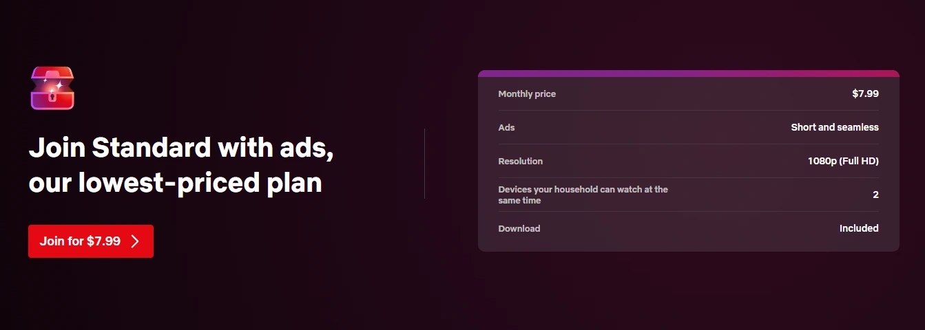 Netflix Ad-Supported Plan