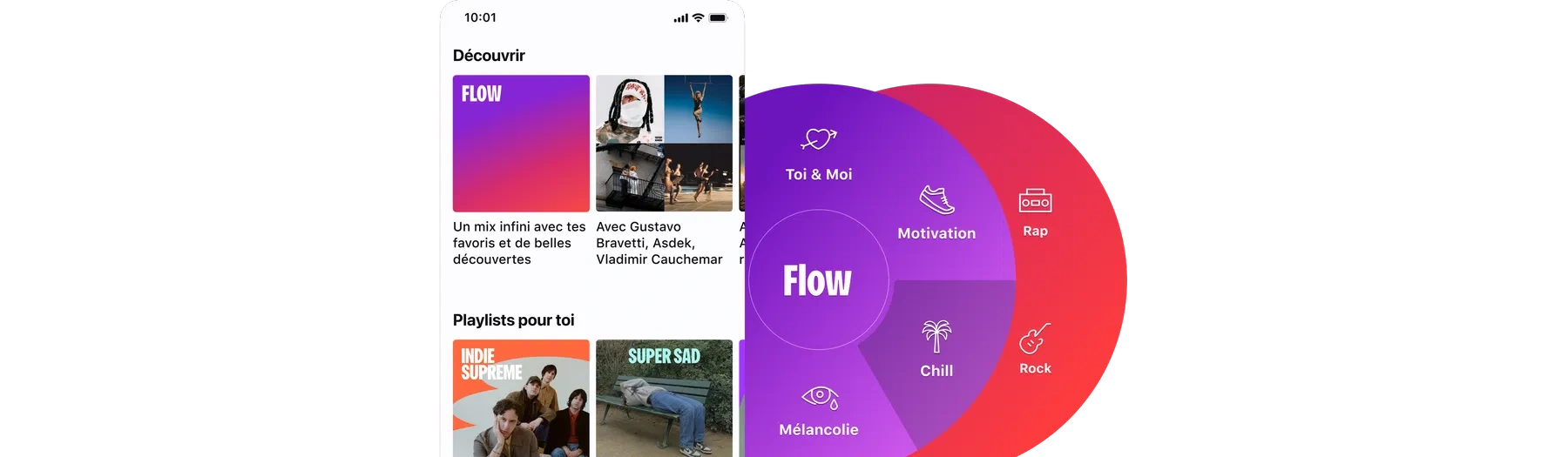 deezer 3 mois gratuit