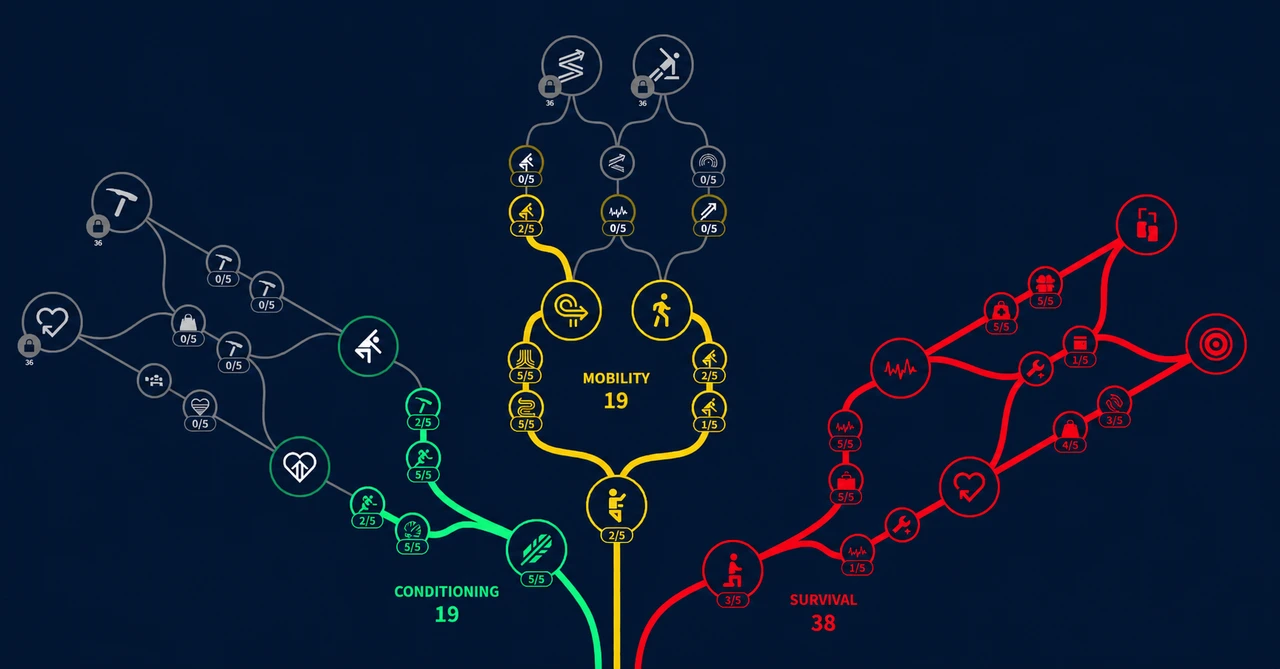 best arc raiders skill tree build