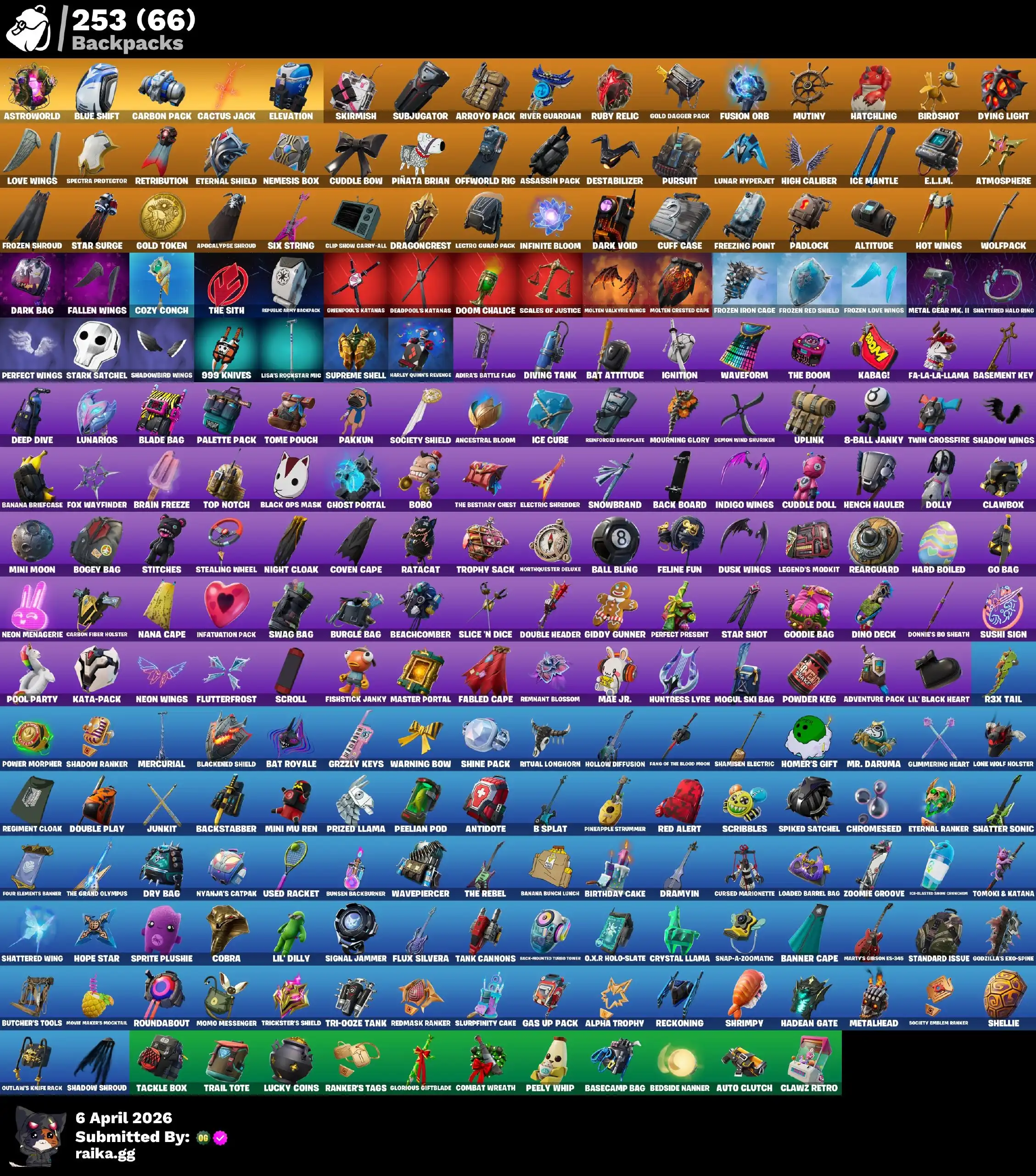 PC/PSN/Xbox/Nintendo 217 skin | OG STW | Travis Scott | Astro Jack | Gold Brutus | Gold Midas | World Warrior | Carbon Commando | Blue Striker | Clou