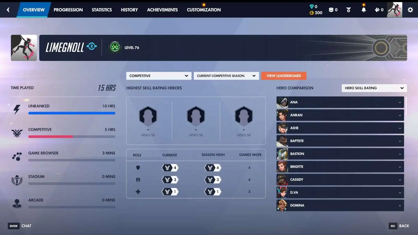 OVERWATCH 2 Niveau 76 Rang Triple Argent Soutien / Dégâts / Tank Battle.net + Vérifié par Téléphone Accès Complet Livraison Immédiate