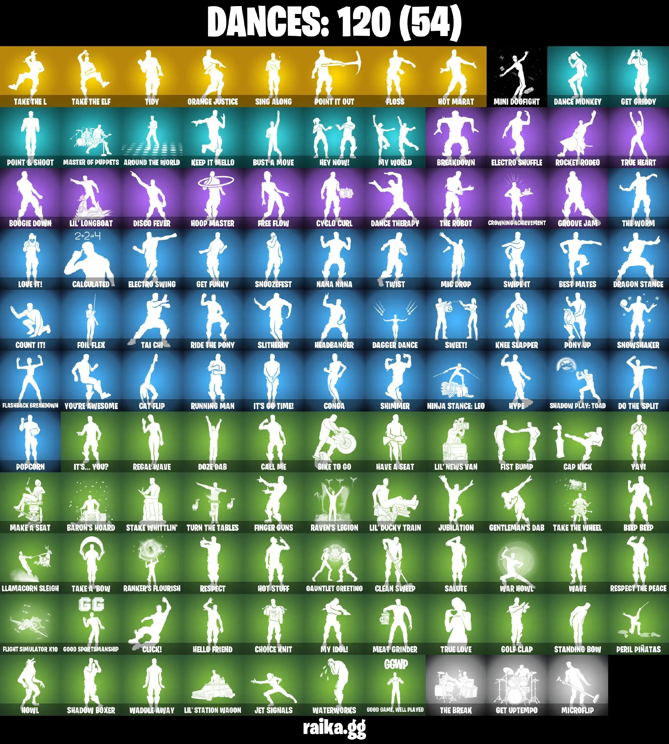 115 skins Black Knight | Sparkle Specialist | The Reaper | Blue Squire | Royale Knight | Elite Agent | Omega (etapa 5) | Rogue Agent