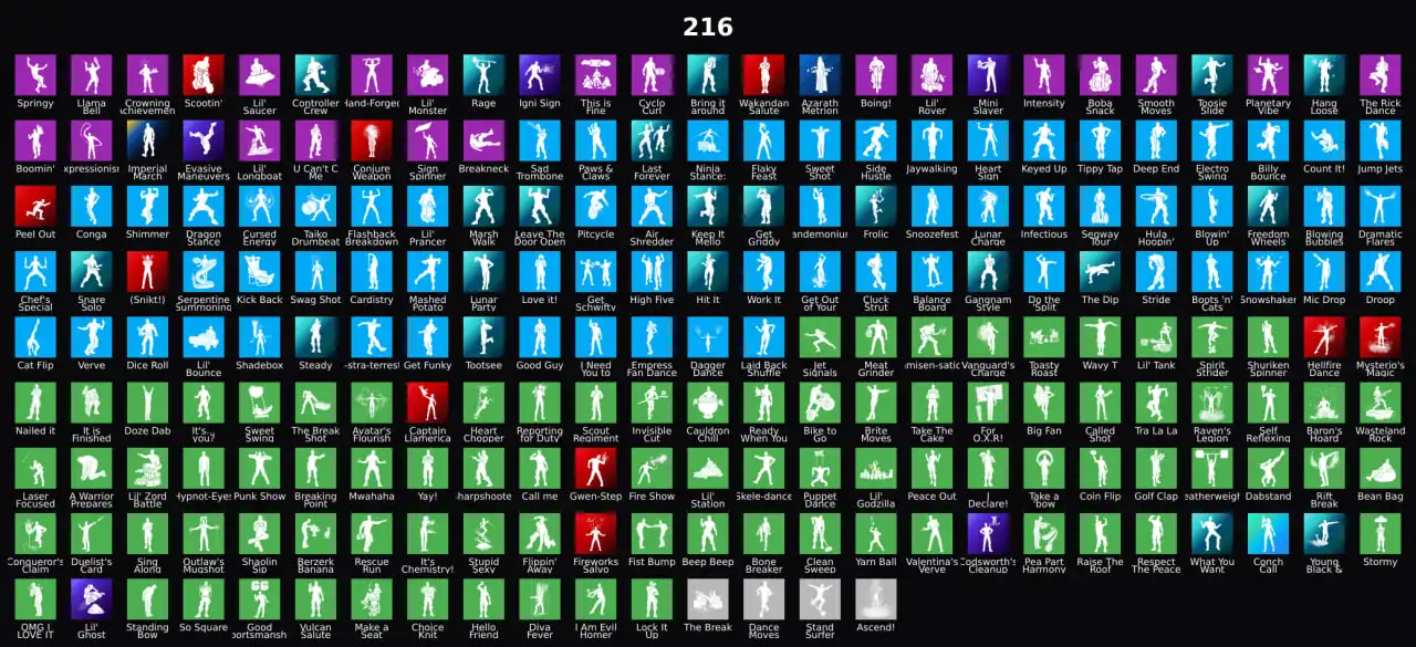 PC, PSN, XBOX 304 skin FA - Backlash, Galaxy Scout, Demi, Lara, Clutch & Grind, Morty, Blade, Simpson, Eleven, KOR RK2339