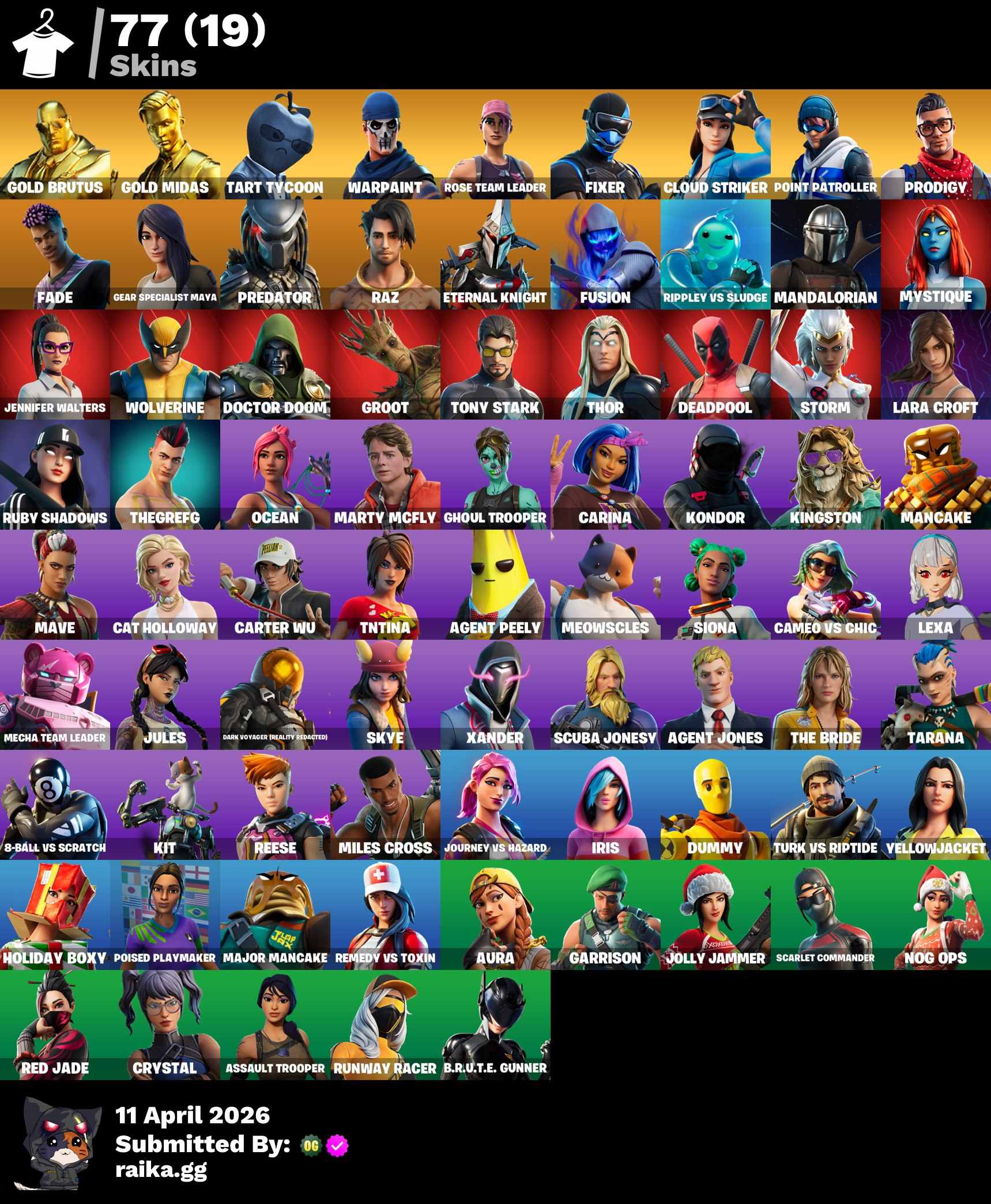 PC/PSN/Xbox/Nintendo 77 skins | OG STW Leviathan Axe | Gold Midas | Tart Tycoon | Fixer | Cloud Striker | Point Patroller | Prodigy | Fade | Gear Spec