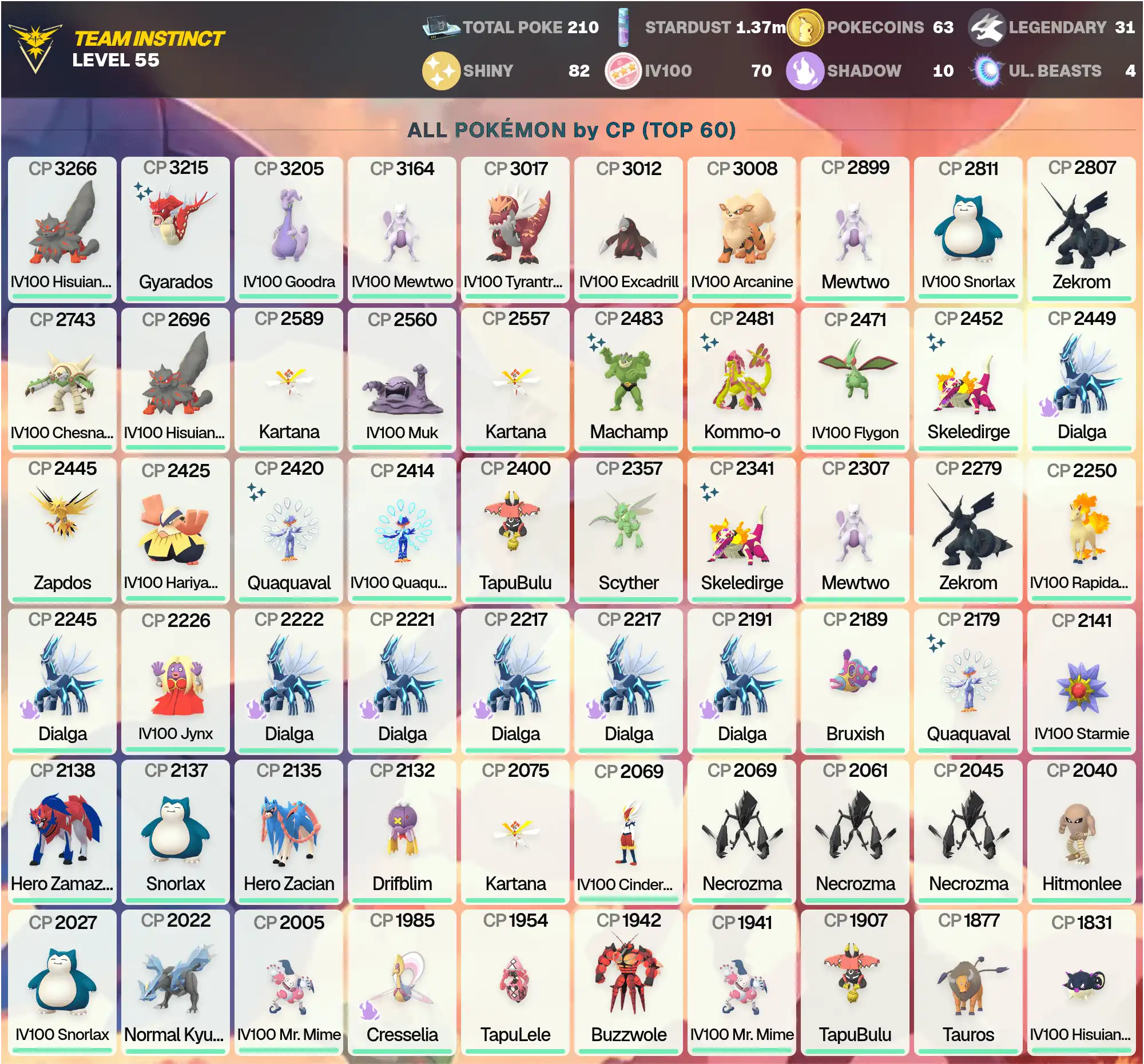 IV100 MEGA Mewtwo Y 4.8K | IV100 3.2K: Arcanine, Goodra | Legendary: 31 | Shiny: 82 | Hundo: 70 | Shiny Gyarados 3.2K | [CNL] | PG-CPMNR