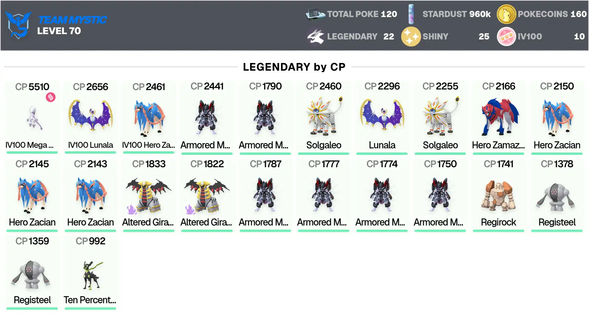 6 Mewtwo Blindé; IV100 MEGA Mewtwo Y 5,5K; IV100: Lunala, Zacian; Légendaire: 22; Chromatique: 25; Giratina Altéré Ombre; [CNL]; PG-EJNXJ
