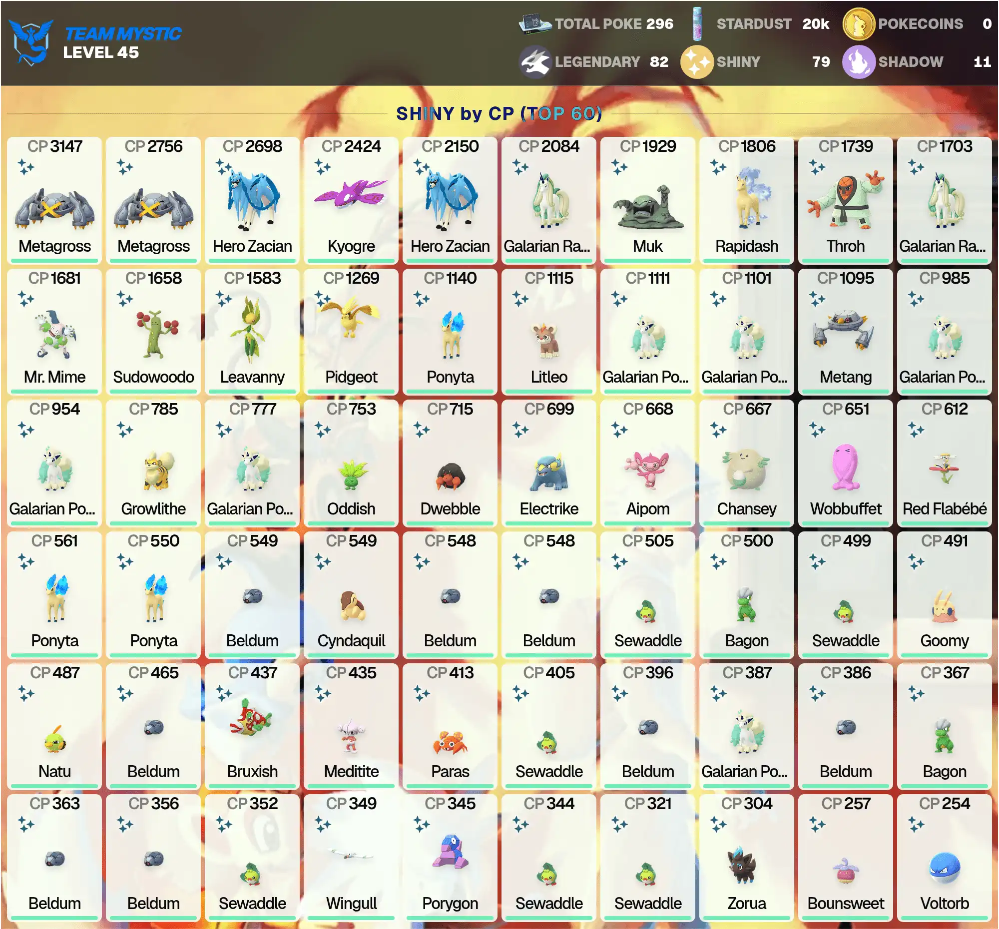 Shiny Kyogre ~2 Shiny Zacian ~MEGA Latios 3,5K ~82 Legendary ~80 Shiny ~Palkia 3K ~Dialga 3K ~Regidrago, Regieleki ~PG-TSOUS ~[CNL]