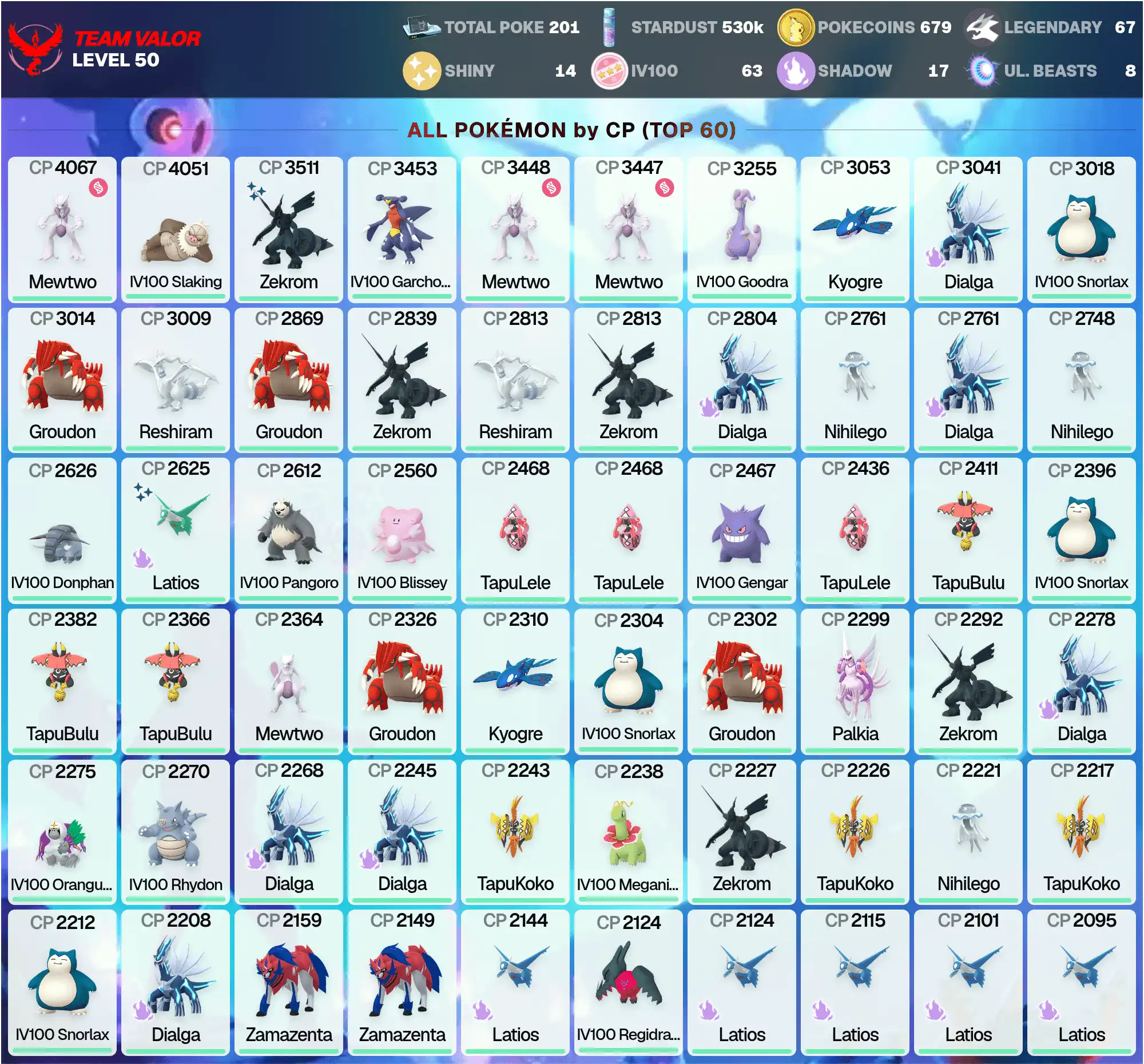 MEGA Mewtwo X 4K |IV100: Slaking 4K, Garchomp 3.4K, Goodra 3.2K, Regidrago |Shiny Zekrom 3.5K |Legendary: 67 |Shiny: 14 |PG-WCAJY |[CNL]
