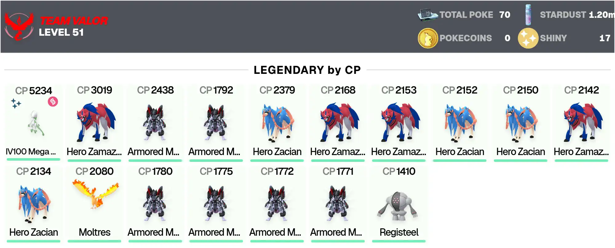 6 Mewtwo Blindé ~Mewtwo Y MEGA Chromatique IV100 5,2K ~Légendaire: 17 ~Chromatique: 17 ~Zamazenta 3K, Zacian ~Sulfura ~Registeel ~[CNL] ~PG-SURUB