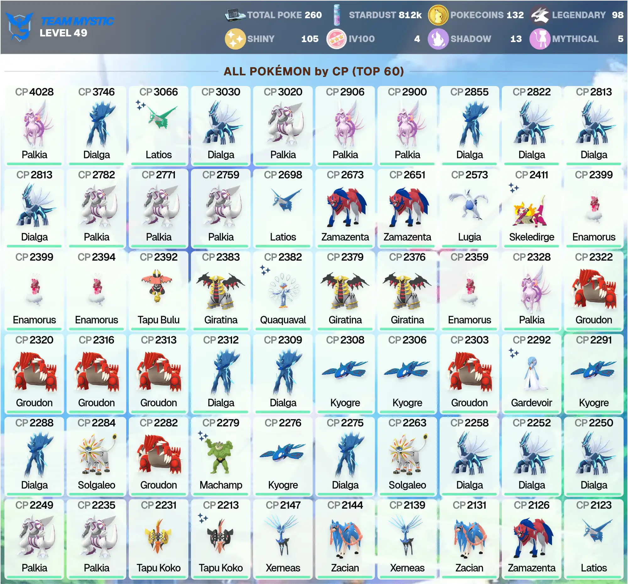 Shiny: MEGA Latios 4K, Tapu Koko, Zamazenta •Origin Palkia 4K •Lugia •Alamat: 98 •Shiny: 105 •Origin Dialga 3.7K •PG-AJNZY •[CNL]