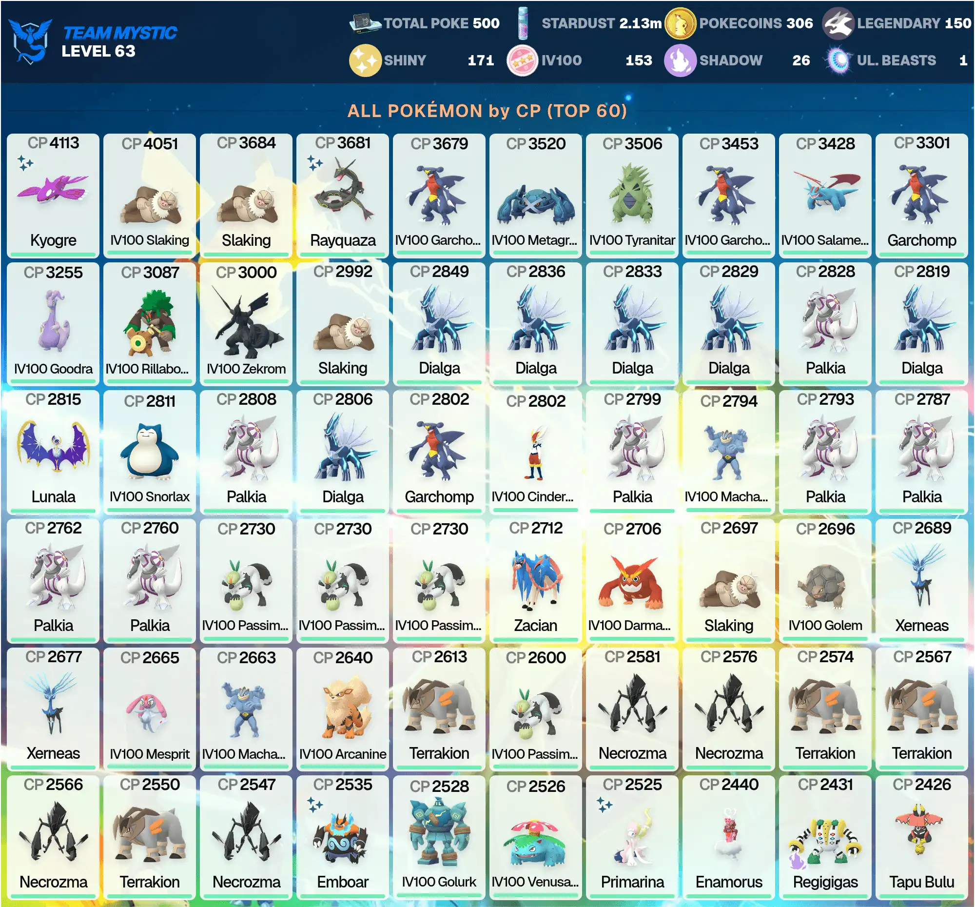 Hundo:153 ;Shiny Kyogre 4K ;Shiny:171 ;Shiny MEGA Rayquaza 5.5K ;IV100: Zekrom 3K, 2 IV100 Mesprit ;7 Shiny Alamat ;63lvl ;[CNL] ;PG-JYMJZ