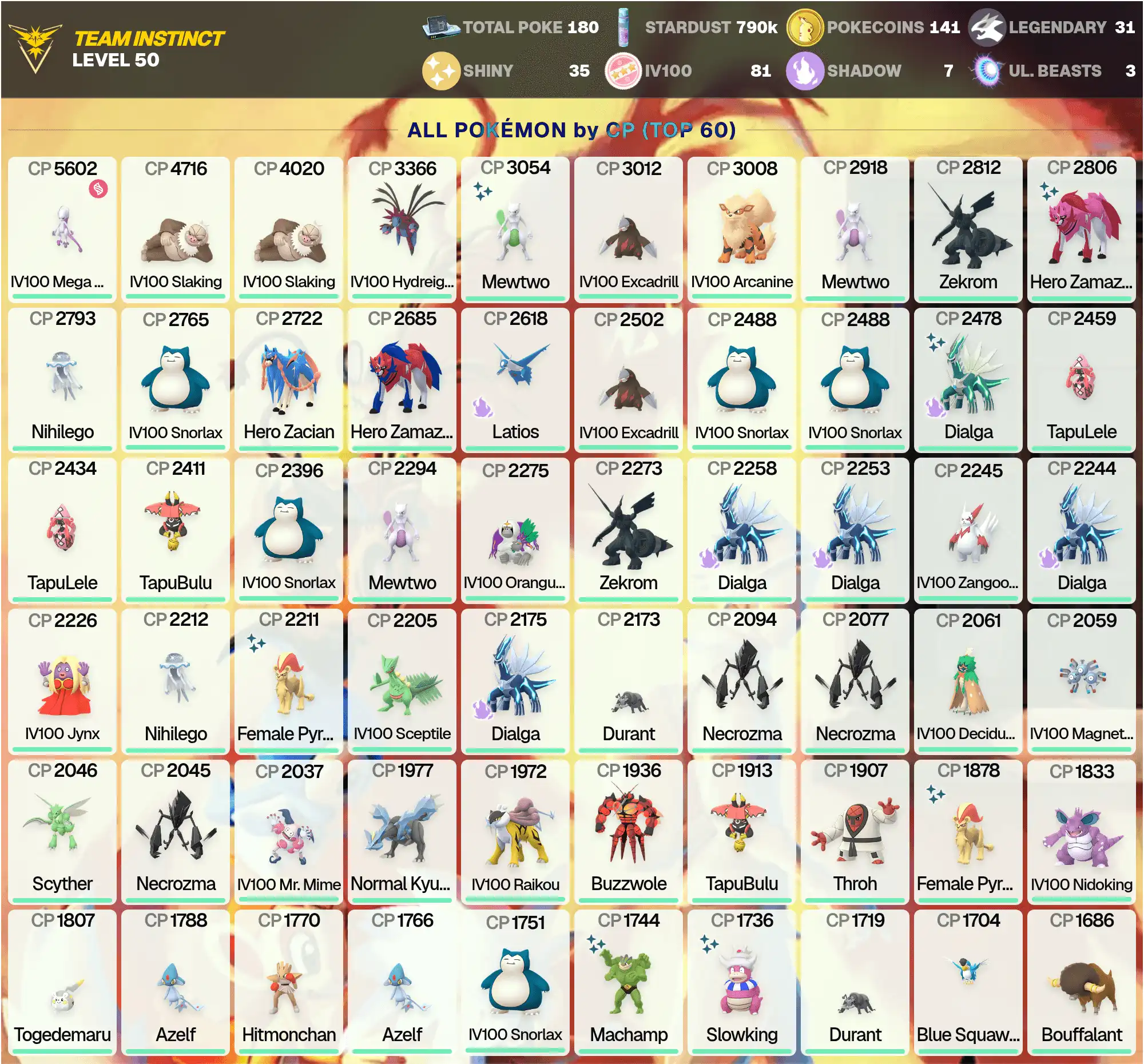 IV100 MEGA Mewtwo Y 5.6K •Shiny:Mewtwo,Zamazenta,Dialga •IV100 Raikou •Legend:31 •Shiny:35 •Hundo:81 •IV100 Slaking 4.7K •PG-PMDKQ •[CNL]