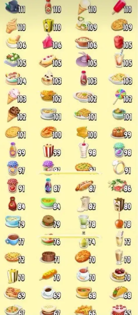 ⚡ 1000 个任意 Hay Day 食物 | 定制订单 - 即时交付 ⚡