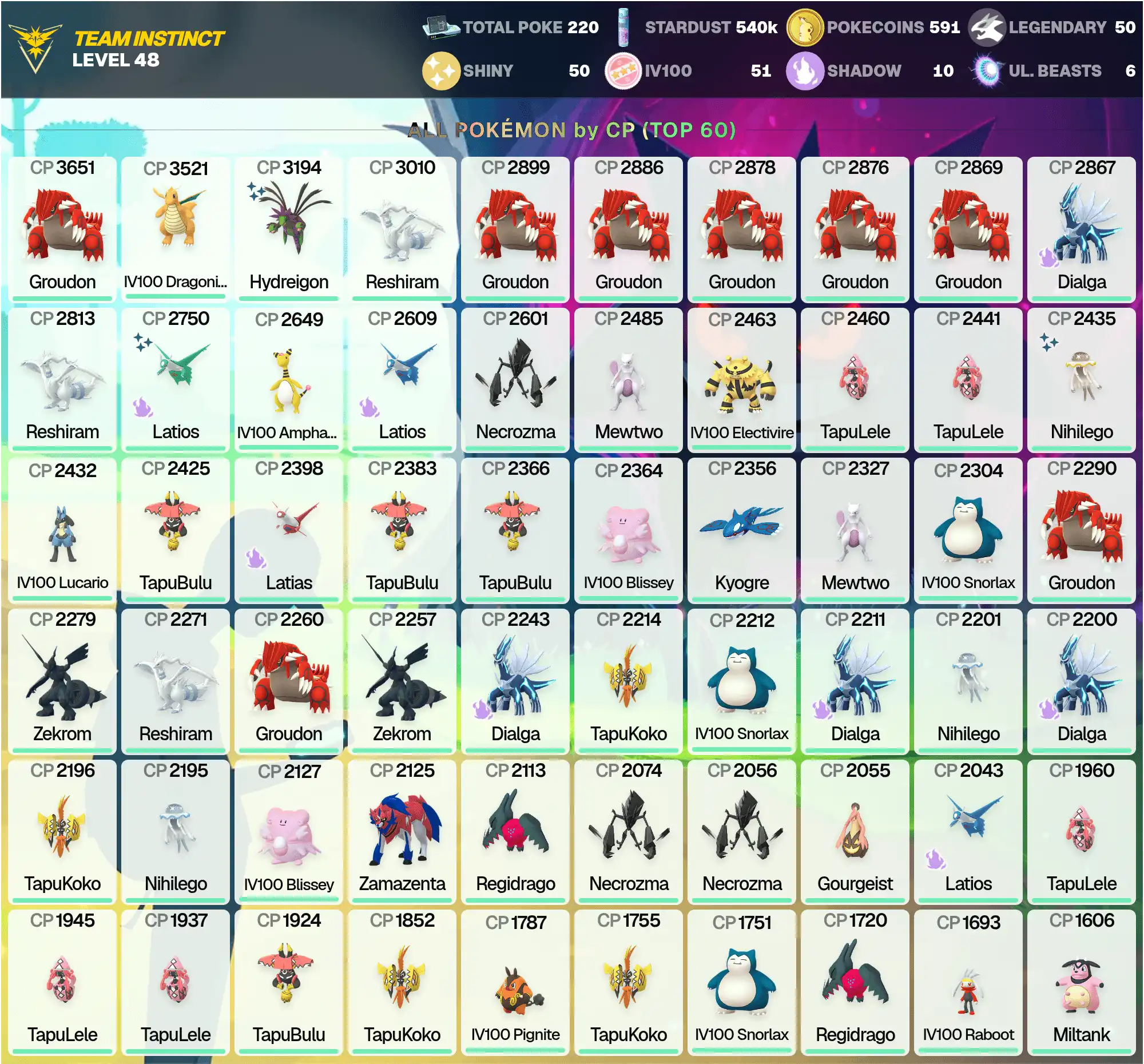 IV100 Dragonite 3,5K ~Shiny Latios ~Shiny Hydreigon 3K+ ~Legendary: 50 ~Shiny: 50 ~Hundo: 51 ~Groudon 3,6K ~PG-NYQBN ~[CNL]