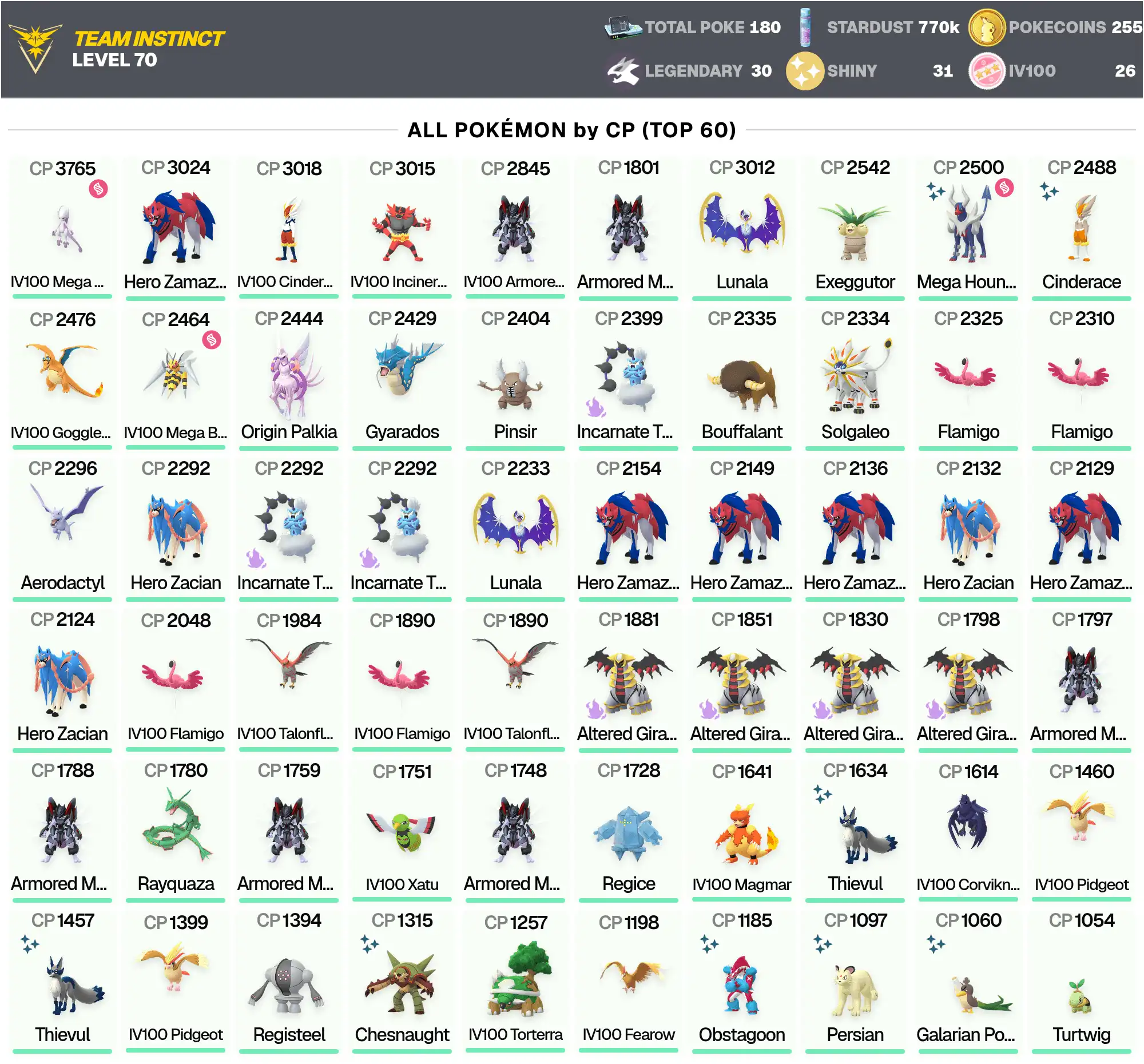 IV100 Armored Mewtwo 2.8K | 6 Armored Mewtwo | IV100 MEGA Mewtwo Y | Legend: 30 | Shiny: 31 | Hundo: 26 | PG-MKFFQ | [CNL]
